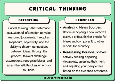  Thinking Critically: A Guide To Educational Innovation -  Unlocking Potential and Reimagining the Classroom Experience