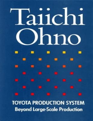  Toyota Production System: Beyond Large-Scale Production -  A Symphony of Efficiency and Innovation